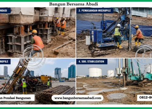 Perbaikan Penurunan Bangunan Beton